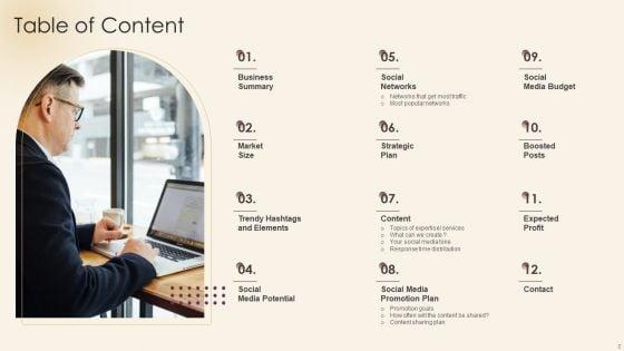 Ad_Agency_Investor_Funding_Pitch_Presentation_Ppt_PowerPoint_Presentation_Complete_Deck_With_Slides_Slide_2.jpg