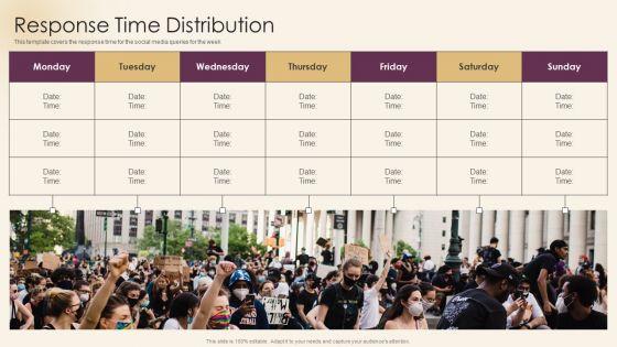 Ad_Agency_Investor_Funding_Pitch_Presentation_Response_Time_Distribution_Elements_PDF_Slide_1.jpg