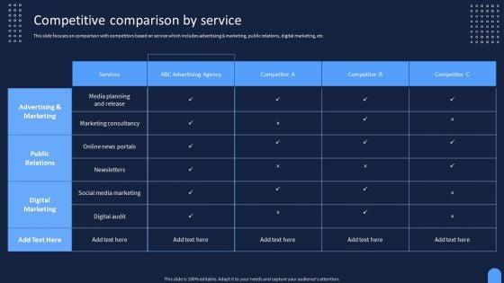 Ad_And_Media_Agency_Company_Profile_Competitive_Comparison_By_Service_Introduction_PDF_Slide_1.jpg
