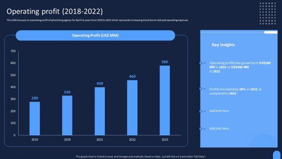 Ad_And_Media_Agency_Company_Profile_Operating_Profit_2018_To_2022_Information_PDF_Slide_1.jpg