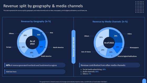 Ad_And_Media_Agency_Company_Profile_Revenue_Split_By_Geography_And_Media_Channels_Clipart_PDF_Slide_1.jpg