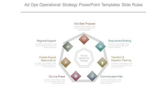Ad_Ops_Operational_Strategy_Powerpoint_Templates_Slide_Rules_1.jpg