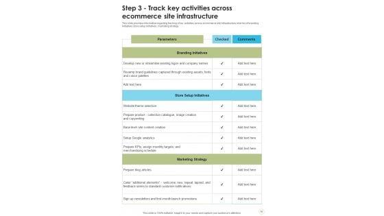 Ad_Strategies_Playbook_For_Digital_Business_Template_Slide_16.jpg