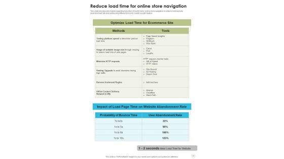 Ad_Strategies_Playbook_For_Digital_Business_Template_Slide_33.jpg