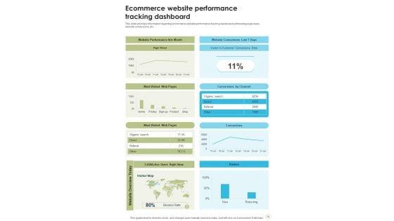 Ad_Strategies_Playbook_For_Digital_Business_Template_Slide_38.jpg