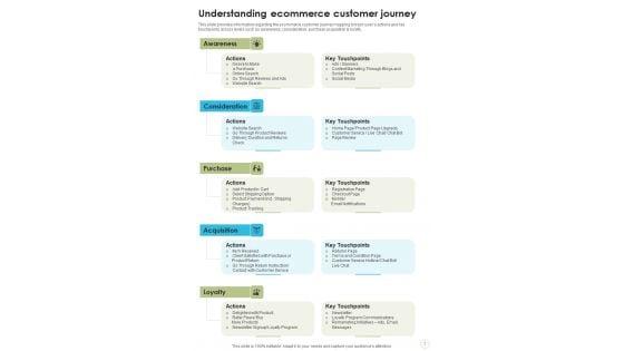 Ad_Strategies_Playbook_For_Digital_Business_Template_Slide_7.jpg