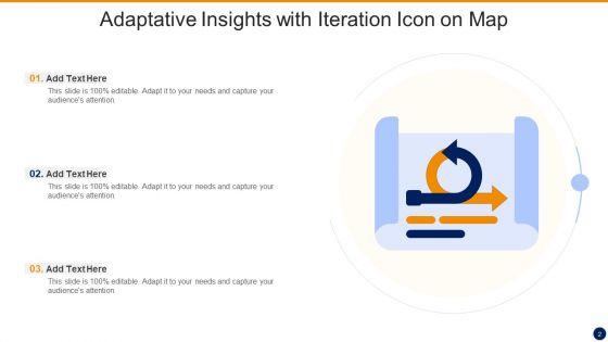 Adaptative_Insights_Ppt_PowerPoint_Presentation_Complete_With_Slides_Slide_2.jpg