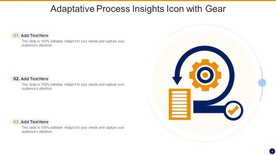 Adaptative_Insights_Ppt_PowerPoint_Presentation_Complete_With_Slides_Slide_4.jpg