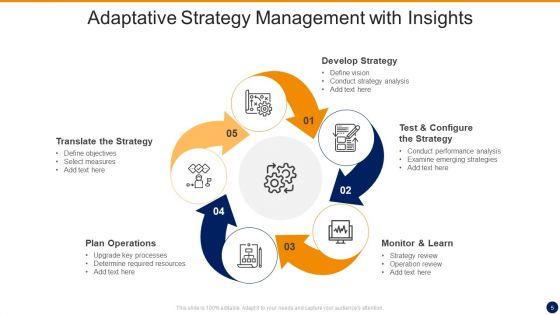 Adaptative_Insights_Ppt_PowerPoint_Presentation_Complete_With_Slides_Slide_5.jpg