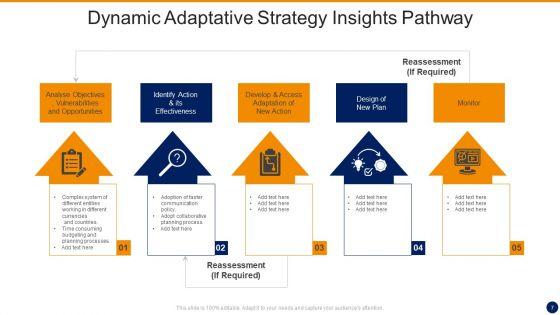Adaptative_Insights_Ppt_PowerPoint_Presentation_Complete_With_Slides_Slide_7.jpg