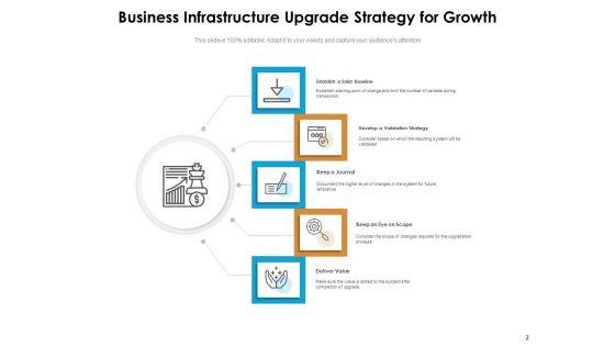 Adapting_Newer_Version_Strategy_Automation_Flexibility_Ppt_PowerPoint_Presentation_Complete_Deck_Slide_2.jpg