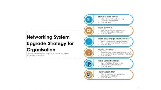 Adapting_Newer_Version_Strategy_Automation_Flexibility_Ppt_PowerPoint_Presentation_Complete_Deck_Slide_6.jpg