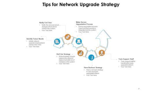 Adapting_Newer_Version_Strategy_Automation_Flexibility_Ppt_PowerPoint_Presentation_Complete_Deck_Slide_7.jpg