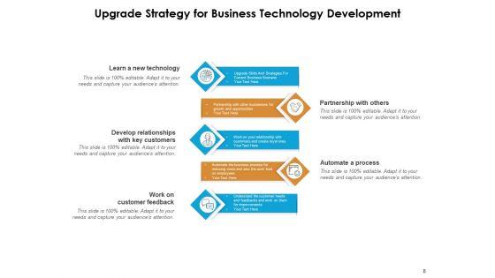 Adapting_Newer_Version_Strategy_Automation_Flexibility_Ppt_PowerPoint_Presentation_Complete_Deck_Slide_8.jpg