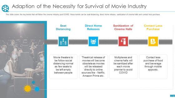 Adaption_Of_The_Necessity_For_Survival_Of_Movie_Industry_Ppt_Inspiration_Pictures_PDF_Slide_1.jpg