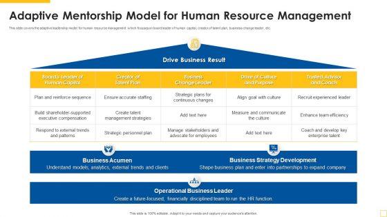 Adaptive_Mentorship_Model_For_Human_Resource_Management_Infographics_PDF_Slide_1.jpg