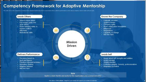 Adaptive_Mentorship_Ppt_PowerPoint_Presentation_Complete_With_Slides_Slide_4.jpg