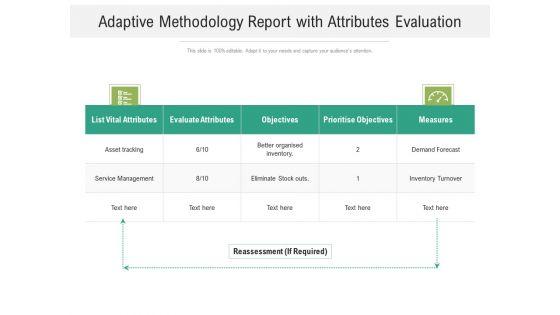Adaptive_Methodology_Report_With_Attributes_Evaluation_Ppt_PowerPoint_Presentation_Show_Objects_PDF_Slide_1.jpg