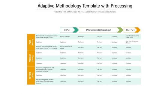 Adaptive_Methodology_Template_With_Processing_Ppt_PowerPoint_Presentation_Show_Examples_PDF_Slide_1.jpg