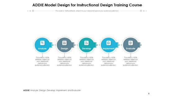 Addie_Model_Implement_Develop_Ppt_PowerPoint_Presentation_Complete_Deck_Slide_6.jpg