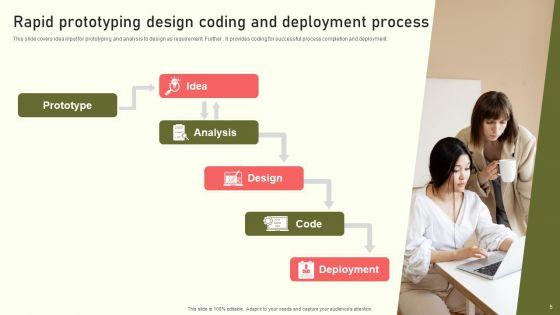Additive_Manufacturing_Ppt_PowerPoint_Presentation_Complete_Deck_With_Slides_Slide_5.jpg
