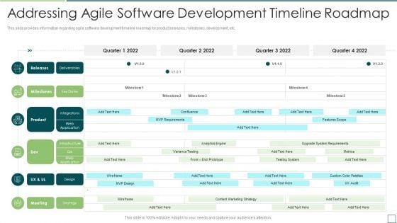 Addressing_Agile_Software_Development_Timeline_Roadmap_Agile_Software_Development_Ideas_PDF_Slide_1.jpg