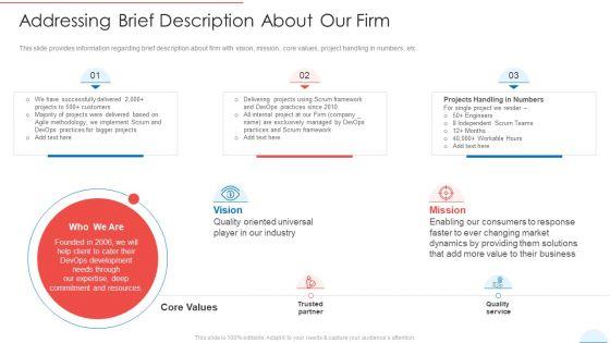 Addressing_Brief_Description_About_Our_Firm_Mockup_PDF_Slide_1.jpg