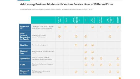 Addressing_Business_Models_With_Various_Service_Lines_Of_Different_Firms_Topics_PDF_Slide_1.jpg