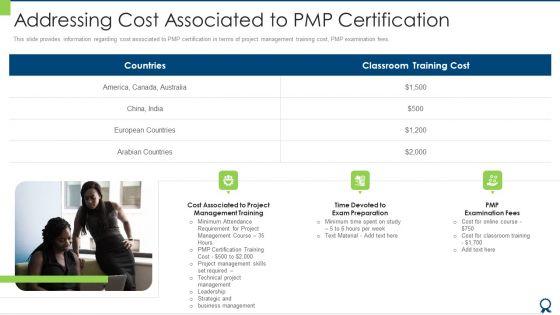 Addressing_Cost_Associated_To_PMP_Certification_Pictures_PDF_Slide_1.jpg