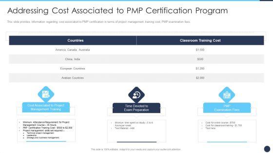 Addressing_Cost_Associated_To_PMP_Certification_Program_Ppt_File_Microsoft_PDF_Slide_1.jpg