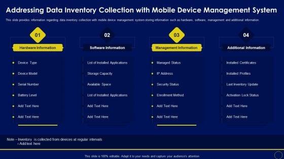 Addressing_Data_Inventory_Collection_With_Mobile_Business_Mobile_Device_Security_Management_Structure_PDF_Slide_1.jpg