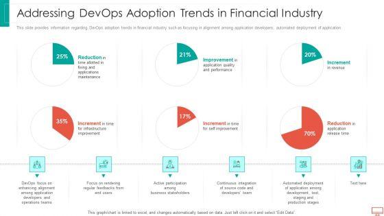 Addressing_Devops_Adoption_Trends_In_Financial_Industry_Guidelines_PDF_Slide_1.jpg
