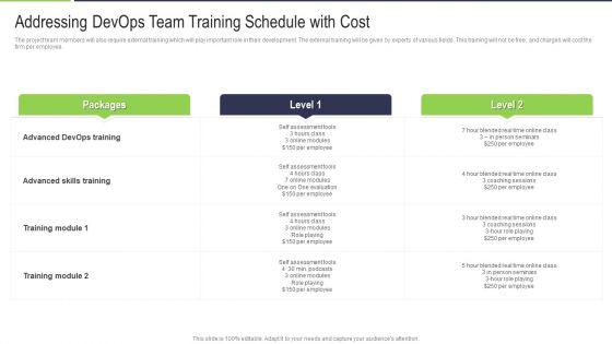 Addressing_Devops_Team_Training_Schedule_With_Cost_Designs_PDF_Slide_1.jpg