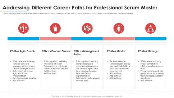 Addressing_Different_Career_Paths_For_Professional_Scrum_Master_Structure_PDF_Slide_1.jpg