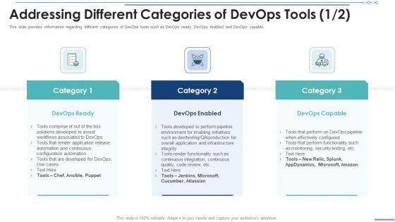 Addressing_Different_Categories_Of_Devops_Tools_Diagrams_PDF_Slide_1.jpg