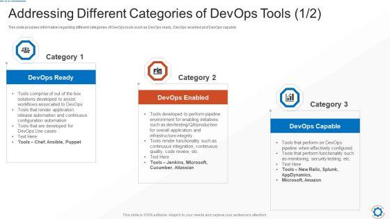 Addressing_Different_Categories_Of_Devops_Tools_Tools_Formats_PDF_Slide_1.jpg