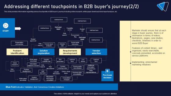 Addressing_Different_Touchpoints_In_B2B_Buyers_Journey_Clipart_PDF_Slide_2.jpg