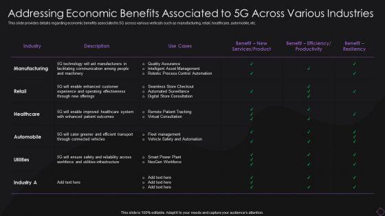 Addressing_Economic_Benefits_Associated_To_5G_Across_Various_Industries_Designs_PDF_Slide_1.jpg