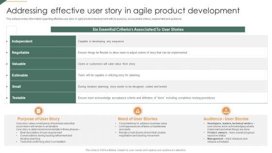 Addressing_Effective_User_Story_In_Agile_Product_Development_Playbook_For_Agile_Mockup_PDF_Slide_1.jpg