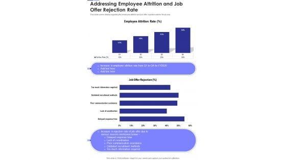 Addressing_Employee_Attrition_And_Job_Offer_Rejection_Rate_One_Pager_Documents_Slide_1.jpg