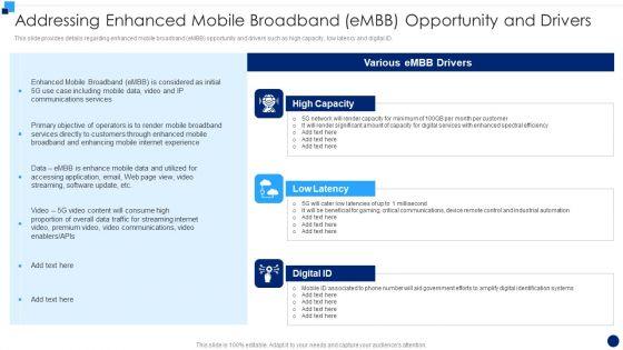 Addressing_Enhanced_Mobile_Broadband_Embb_Opportunity_And_Drivers_Professional_PDF_Slide_1.jpg