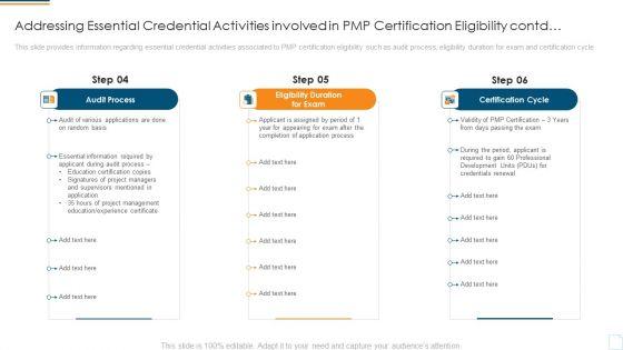 Addressing_Essential_Credential_Activities_Involved_In_PMP_Certification_Eligibility_Contd_Clipart_PDF_Slide_1.jpg