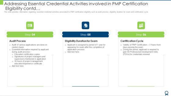 Addressing_Essential_Credential_Activities_Involved_In_PMP_Certification_Eligibility_Contd_Diagrams_PDF_Slide_1.jpg