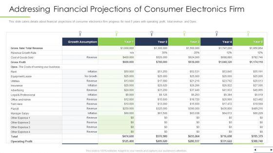 Addressing_Financial_Projections_Of_Consumer_Electronics_Firm_Ppt_Layouts_Background_Designs_PDF_Slide_1.jpg