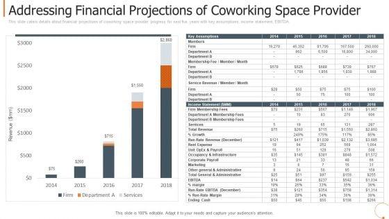 Addressing_Financial_Projections_Of_Coworking_Space_Provider_Formats_PDF_Slide_1.jpg