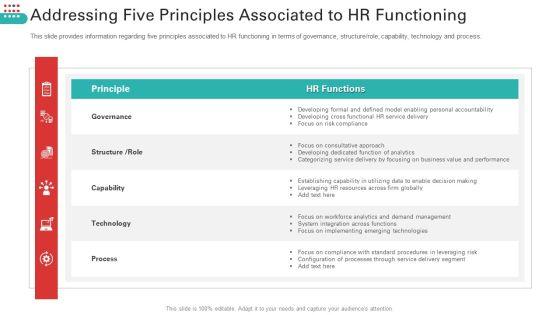 Addressing Five Principles Associated To HR Functioning Mockup PDF Addressing Five Principles Associated To HR Functioning Mockup PDF