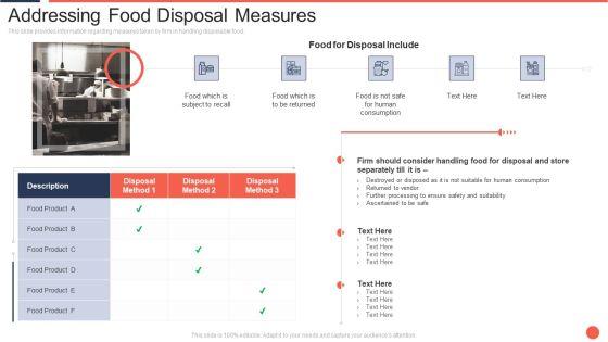 Addressing Food Disposal Measures Assuring Food Quality And Hygiene Demonstration PDF Addressing Food Disposal Measures Assuring Food Quality And Hygiene Demonstration PDF