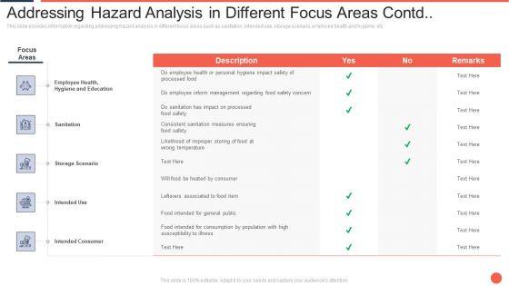 Addressing_Hazard_Analysis_In_Different_Focus_Areas_Contd_Assuring_Food_Quality_And_Hygiene_Infographics_PDF_Slide_1.jpg