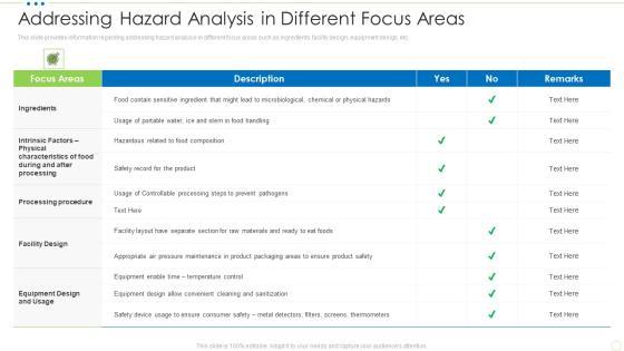 Addressing Hazard Analysis In Different Focus Areas Food Security Excellence Ppt Infographics Slides PDF Addressing Hazard Analysis In Different Focus Areas Food Security Excellence Ppt Infographics Slides PDF