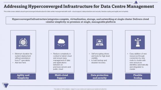 Addressing_Hyperconverged_Infrastructure_For_Data_Centre_Management_Icons_PDF_Slide_1.jpg